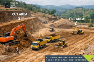 jasa cut and fill Tangsel